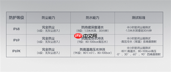 8000mAh电池+骁龙8至尊版 你跟我说这是线下机！