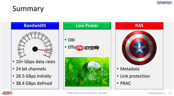 内存疯狂涨价的理由 又多了一个