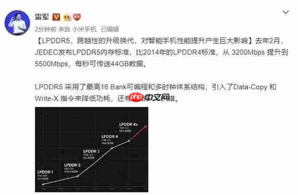 内存疯狂涨价的理由 又多了一个