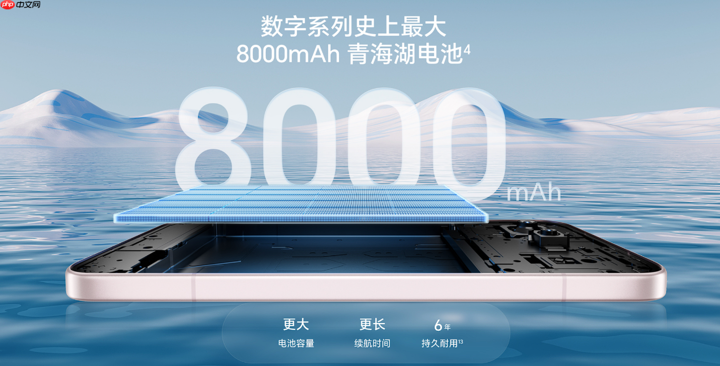 荣耀500系列正式发布：2亿大底主摄+8000mAh超大电池