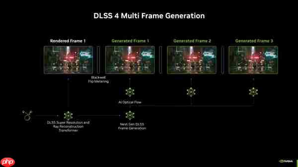 《使命召唤22》画质提升明显 华硕RTX50系显卡震撼开战