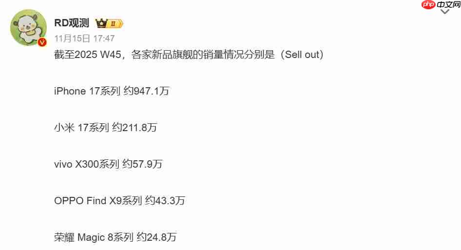 联发科三季度业绩超预期，天玑9500市场表现出色