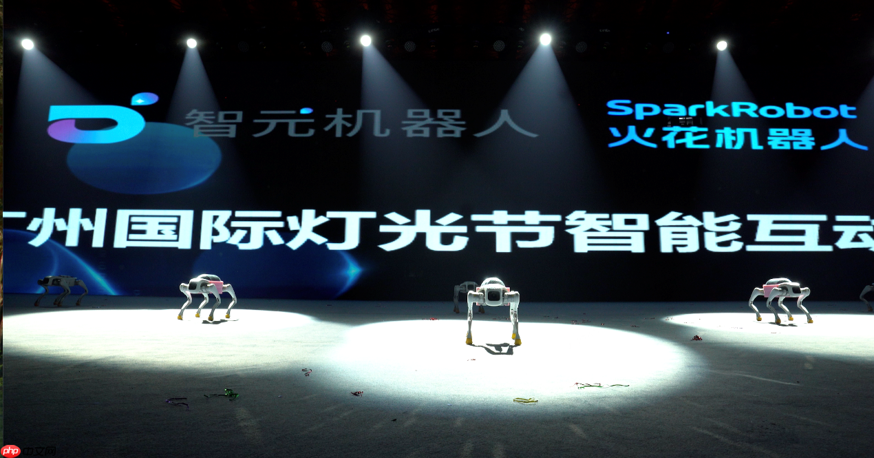 行业首秀！智元机器人联合火花机器人发布机器狗光影表演方阵