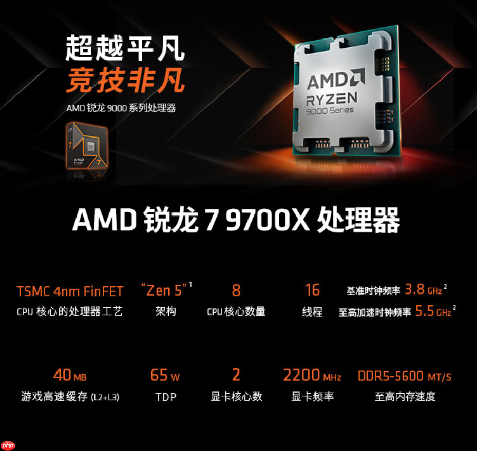 大促爆卖日常也好价！AMD 锐龙7 9700X处理器实力推荐