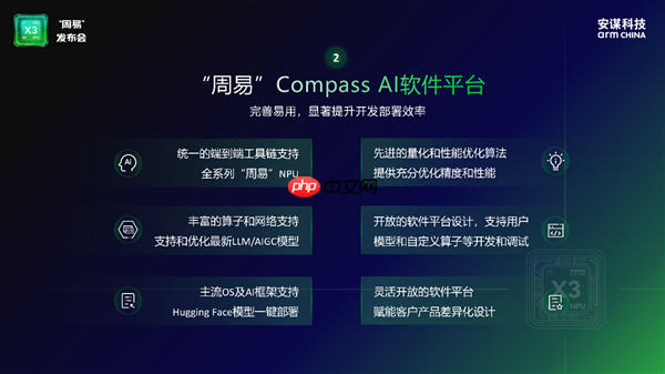 安谋科技Arm China发布全新“周易” X3 NPU：算力高达80 FP8 TFLOPS