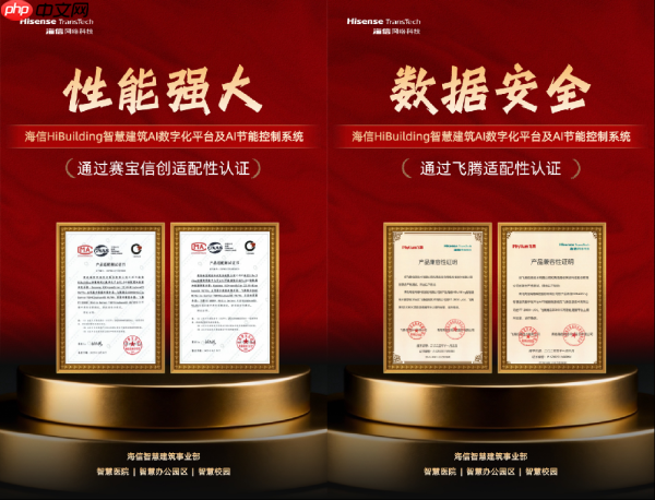 自主可控里程碑！海信智慧建筑斩获信创认证