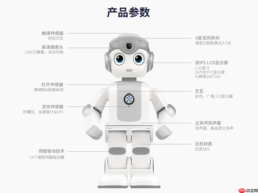 优必选、陕西电信合作的 10 万台 AI 悟空机器人已开启交付