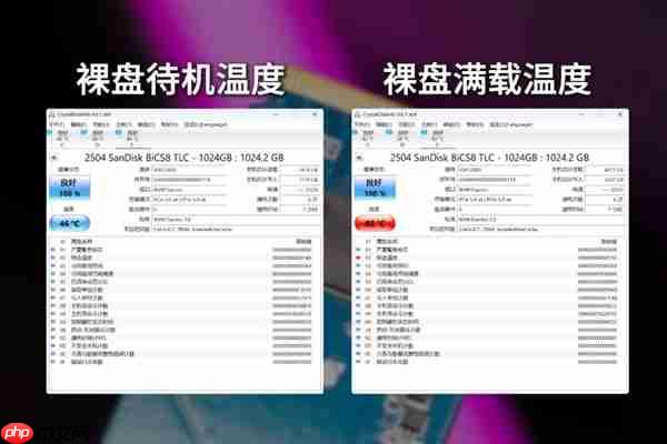 无缓存也能跑12GB/s！慧荣SM2504XT PCIe 5.0 SSD主控实战