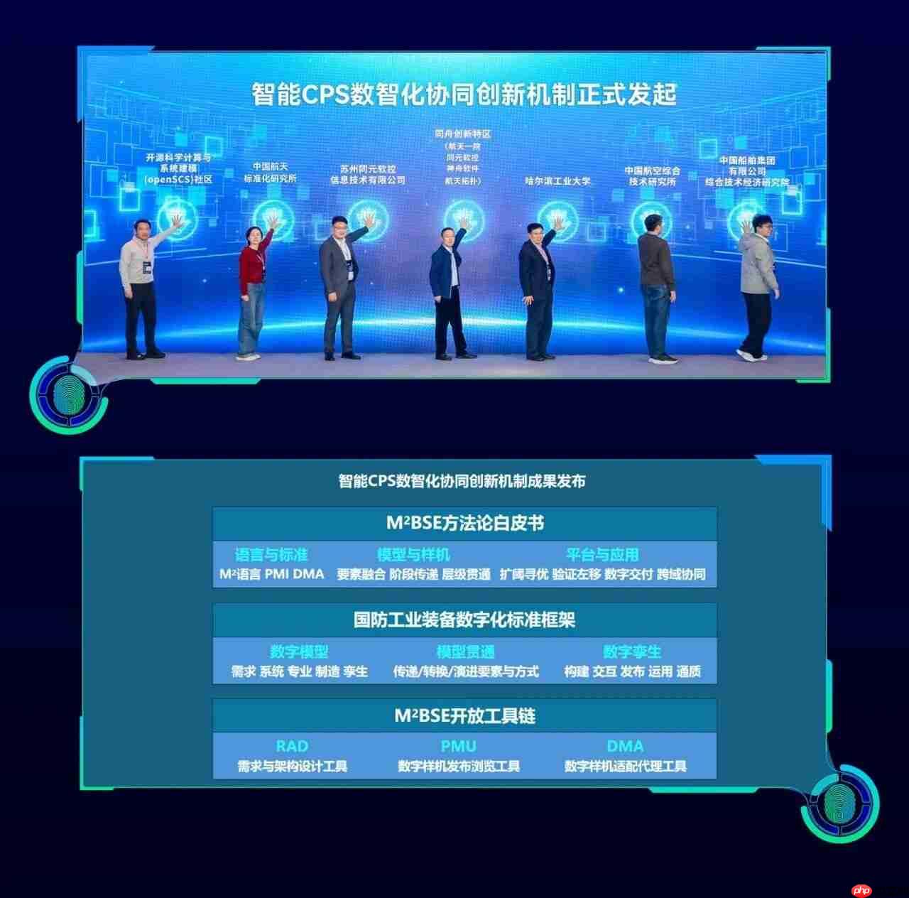 同元软控装备数智化技术与生态研讨会2025圆满落幕