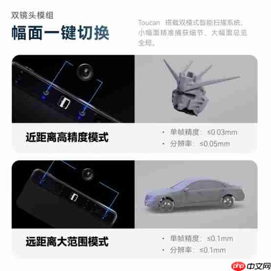 Toucan无线一体式3D扫描仪双十一首发特惠，锁定11550元尝鲜价