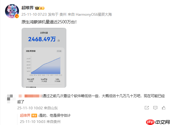 原生鸿蒙装机量逼近2500万台！日均增加14.4万台