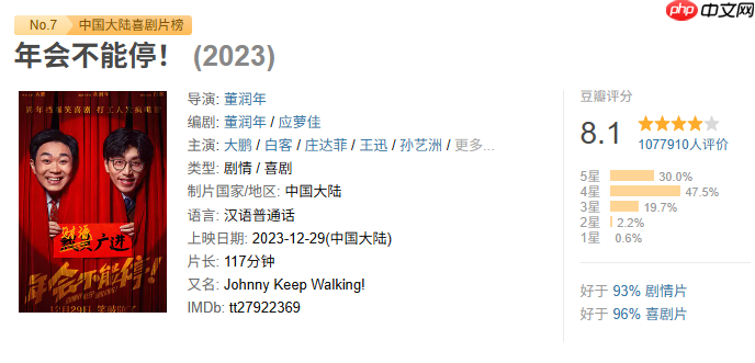 喜剧电影《年会不能停！2》发布首张概念海报，张若昀、白客主演