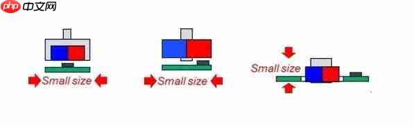 成就机器人智慧之眼：MPS发布最新角度传感器MAQ600A