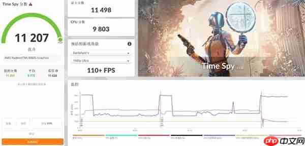 字典大小的迷你主机性能却超越台式机!锐龙AI Max+ 395确实猛