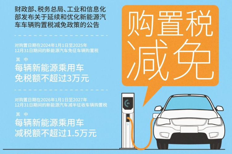 新能源车购置税2026年1月1日起从全免调为减半！ - php中文网
