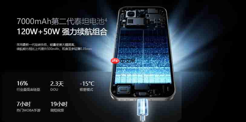 真我GT系列销量狂增147%：街拍神器与最强标准版双十一炸场！