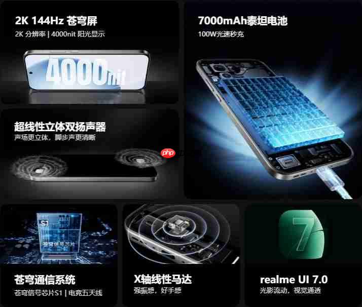 真我GT系列销量狂增147%：街拍神器与最强标准版双十一炸场！