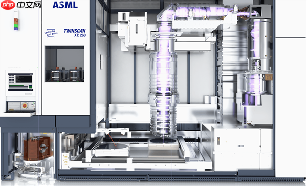 ASML国内展出两款新型光刻机:不高于110nm、4倍生产效率