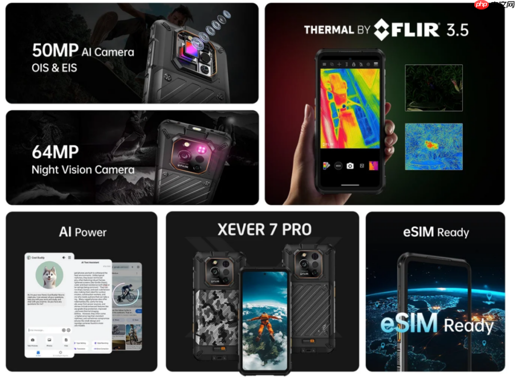 可换电的三防手机， RugOne Xever 7 系列正式登陆香港!