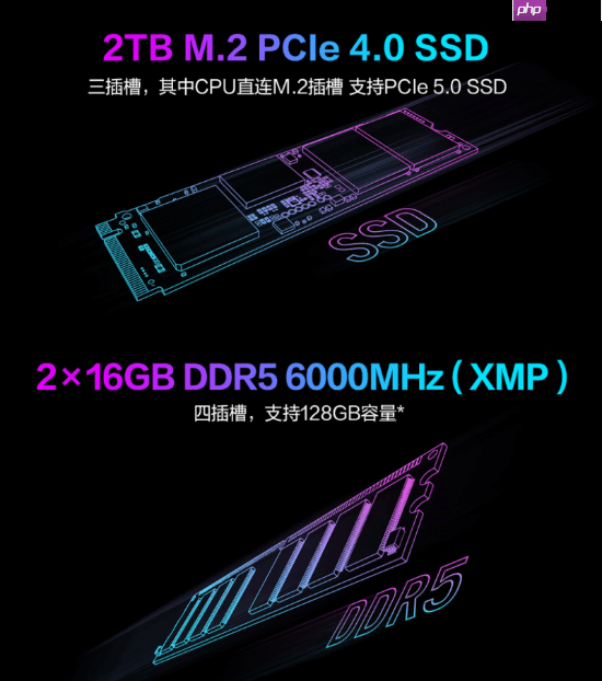 英特尔酷睿Ultra处理器加持 双十一台式机首选ROG魔霸9X