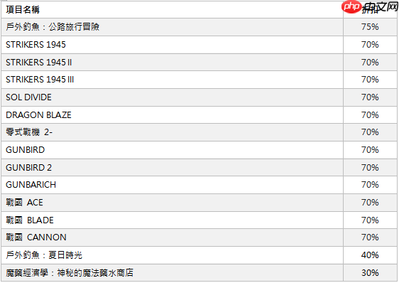 亚克系统亚洲，11月特别促销活动开始！