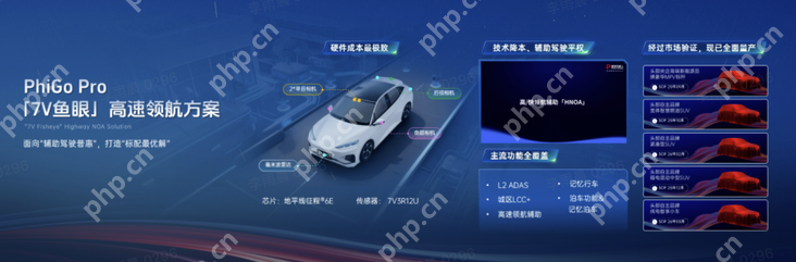 四维图新CEO程鹏：不做第一个吃螃-蟹的人，2028年AI营收将占七成 - php中文网