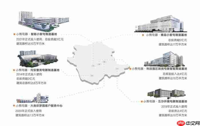 小熊电器2025年三季报：营收与利润稳步提升，高质量发展显成效
