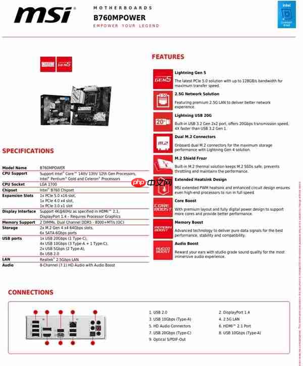 微星B760MPOWER超频主板现身!兼容12-14代酷睿、支持8000+MT/s