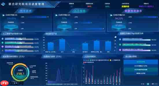 智能问数:让数据“开口”,让 BI价值“焕新”