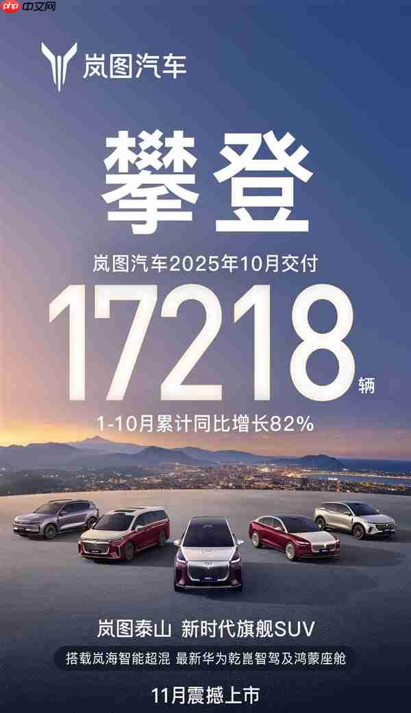 和华为合作后交付9连涨！岚图汽车10月交付17218辆创新高