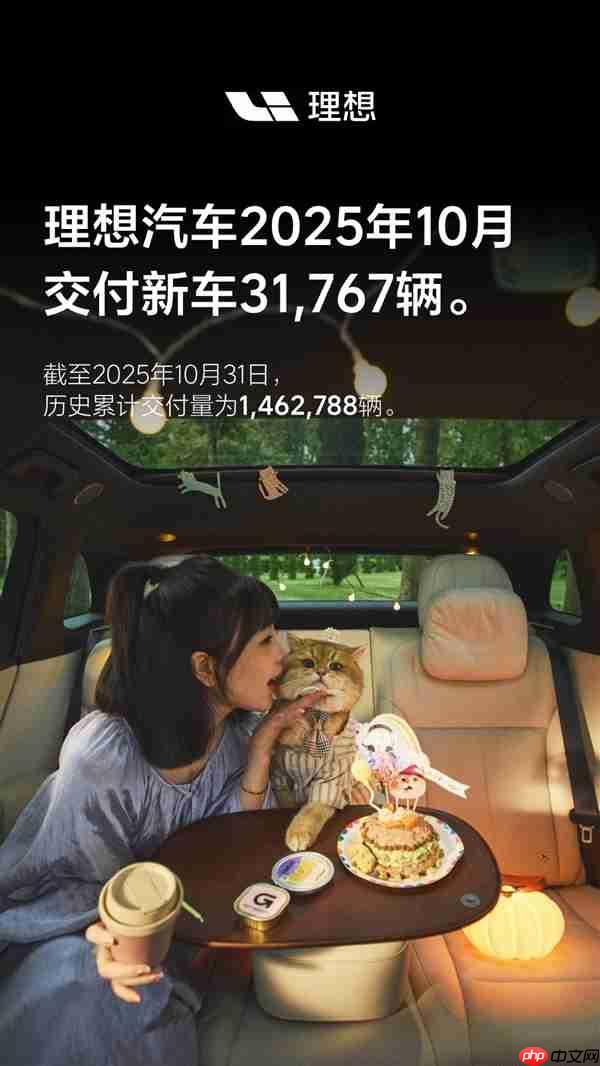 理想汽车10月交付31767辆：i6订单已破7万成大爆款！