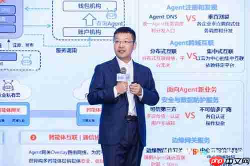 第四届中国IPv6创新发展大会|互联网新质发展分论坛成功在京举办