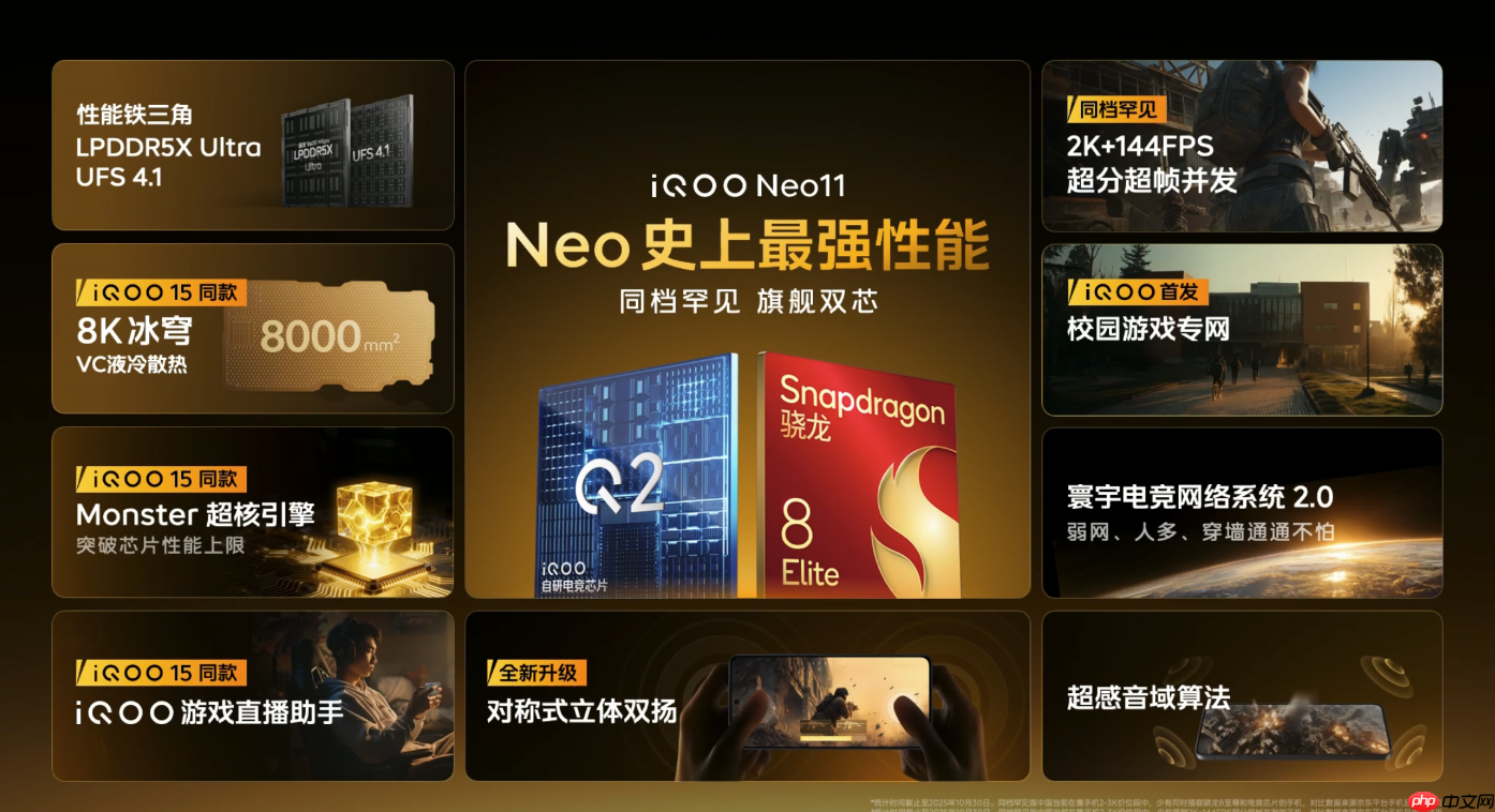 2599元起!iQOO Neo11正式发布