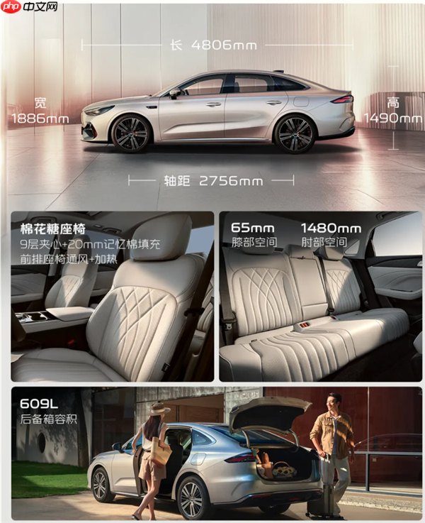 油耗2L级全球最低！吉利银河星耀6上市：限时6.88万起