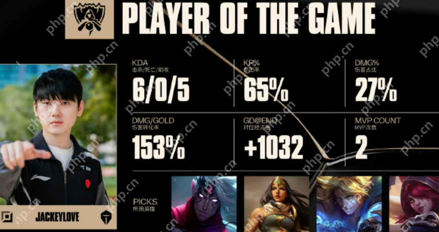 LPL的荣光！TES拒绝翻盘，3-1将G2淘汰出局！ - php中文网