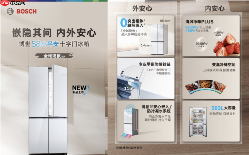 博世家电冰箱双十一精选推荐：精准匹配，一步到位