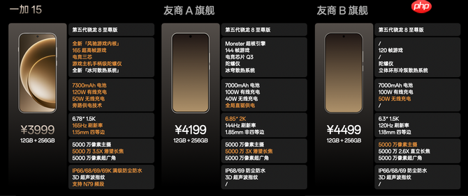 一加15丨Ace 6双舰齐发，「性能 Ultra」一加15售价3999元起