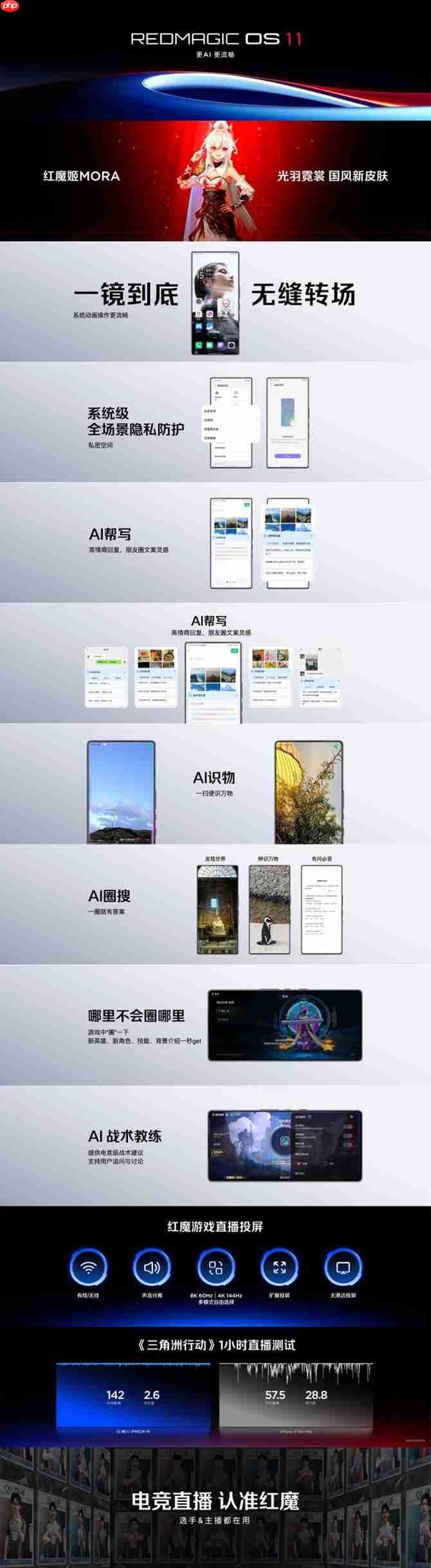 红魔 11 Pro 系列发布:行业首款风水双冷 8000mAh 电池开启旗舰续航新标准