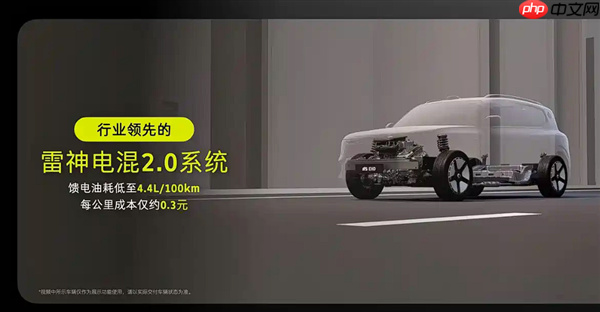 尺寸超奔驰GLB！smart精灵#5 EHD上市：使用吉利雷神混动