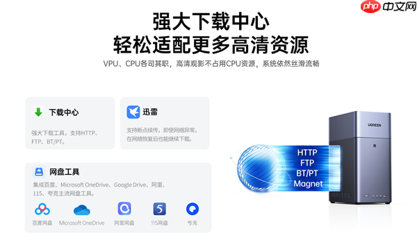 权威机构认证：绿联消费级NAS产品全国销量第一