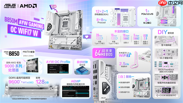 双11装机就选华硕B850主板 陪你玩转《核处逢生》
