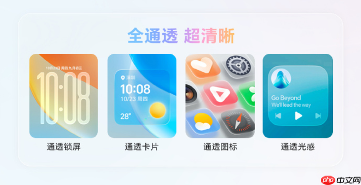 万事找YOYO：荣耀MagicOS 10用系统革命，重塑AI OS智慧交互新体验
