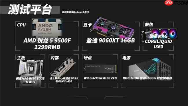 酷睿Ultra5 230F 对比锐龙59500F实测真相：酷睿230F游戏稳、创作快、AI更强