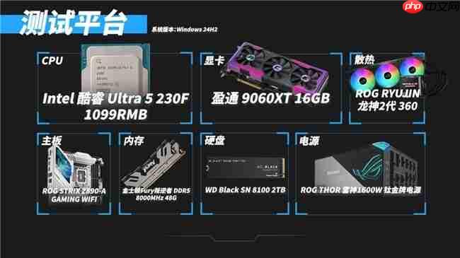 酷睿Ultra5 230F 对比锐龙59500F实测真相：酷睿230F游戏稳、创作快、AI更强