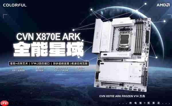 纯白只要2399元!七彩虹首款AMD X870E高端主板开卖