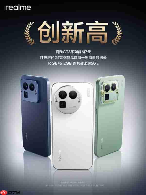 真我GT8系列首销三天打破历代一周销售额记录：16+512GB占比超50%
