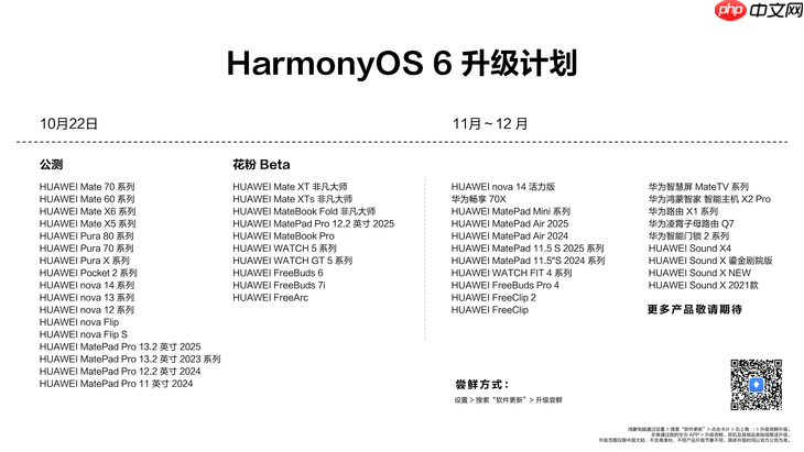 华为正式发布HarmonyOS 6，10月22日开启公测