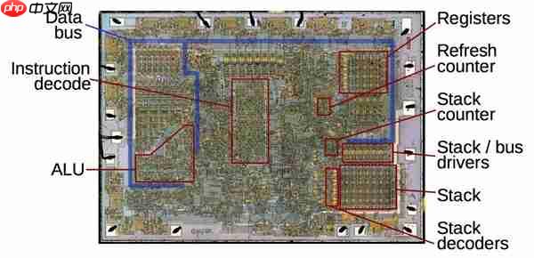极客的浪漫：Intel传奇i8008史上最清晰图像！216张显微照片合成