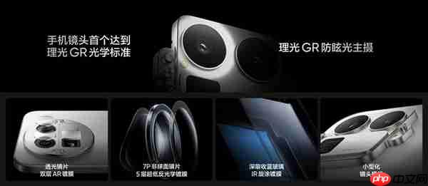 全球首发理光GR影像系统!真我GT8 Pro发布:3999元起