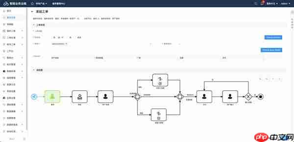 轻帆云ITAM：将IT资产从成本中心转变为战略动能